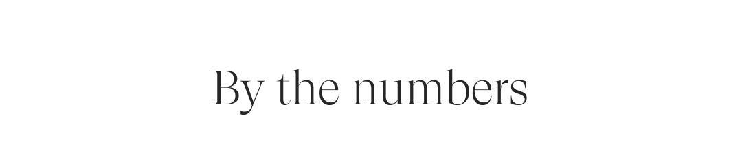 By the numbers
