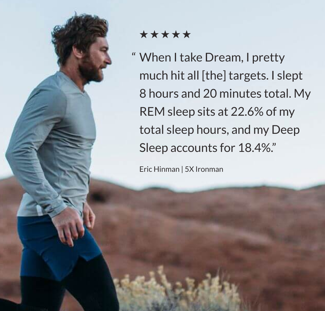 "When I take Dream, I pretty much hit all [the] targets. I slept 8 hours and 20 minutes total. My REM sleep sits at 22.6% of my total sleep hours, and my Deep Sleep accounts for 18.4%." - Eric Hinman | 5x Ironman