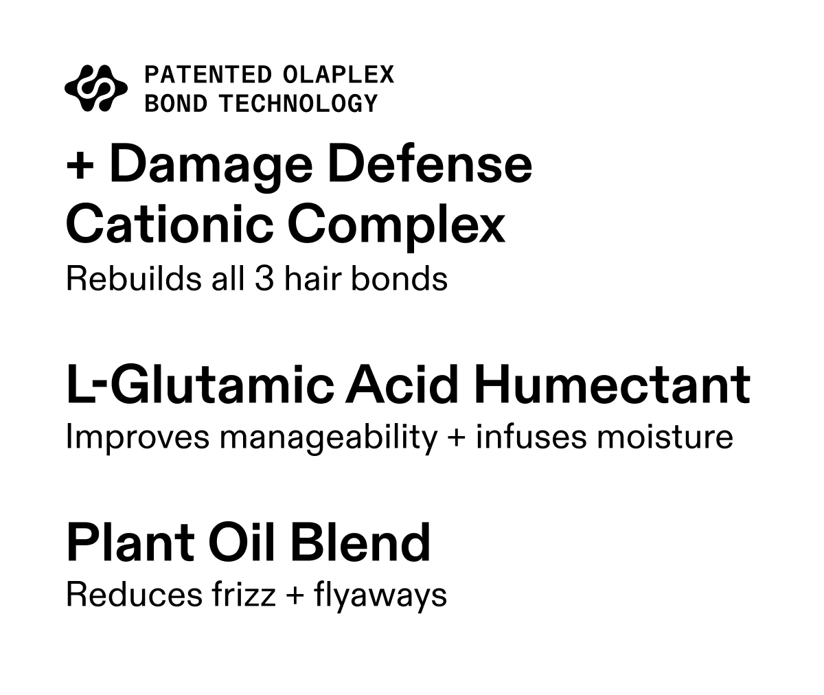 Patented OLAPLEX Bond Technology