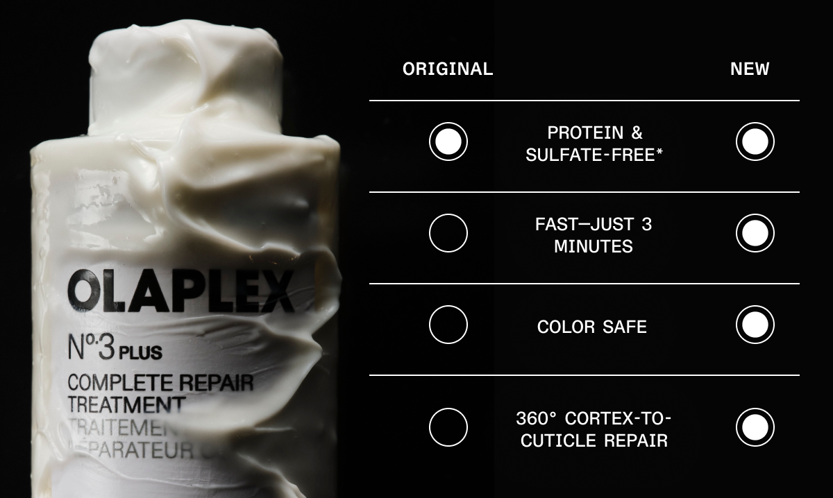 Science Never Looked So Good | Learn More