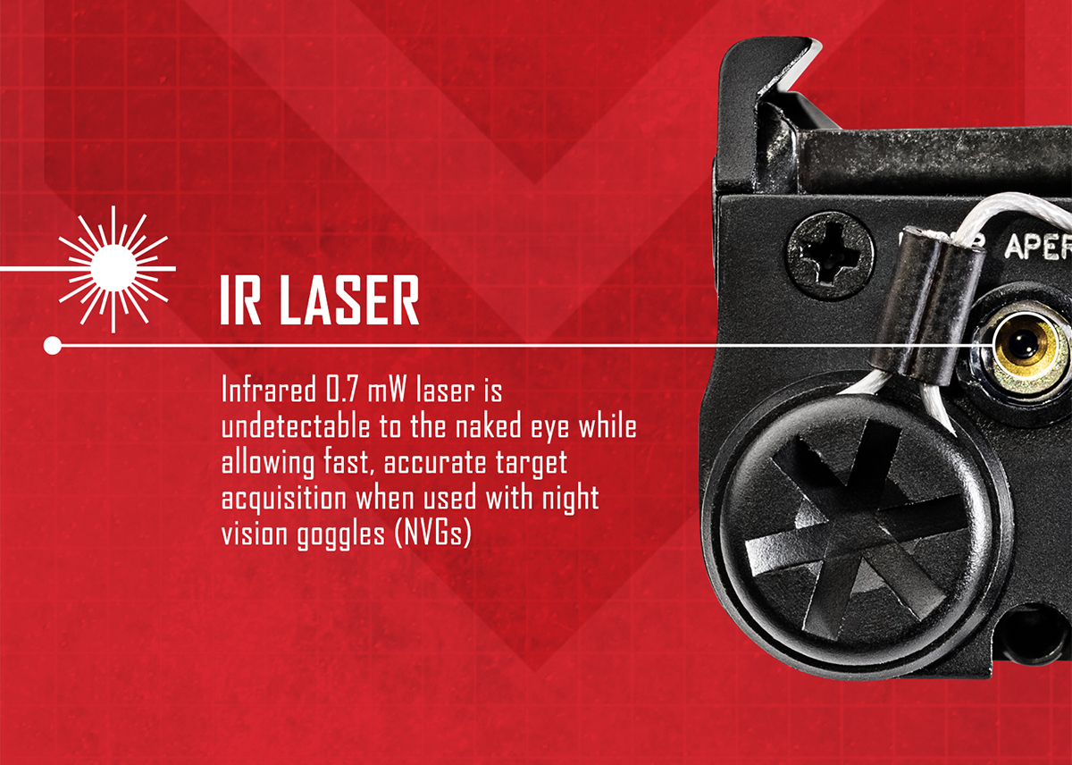 SureFire XC2-IRC - Ultra Compact LED Handgun Illuminator & Laser Sight