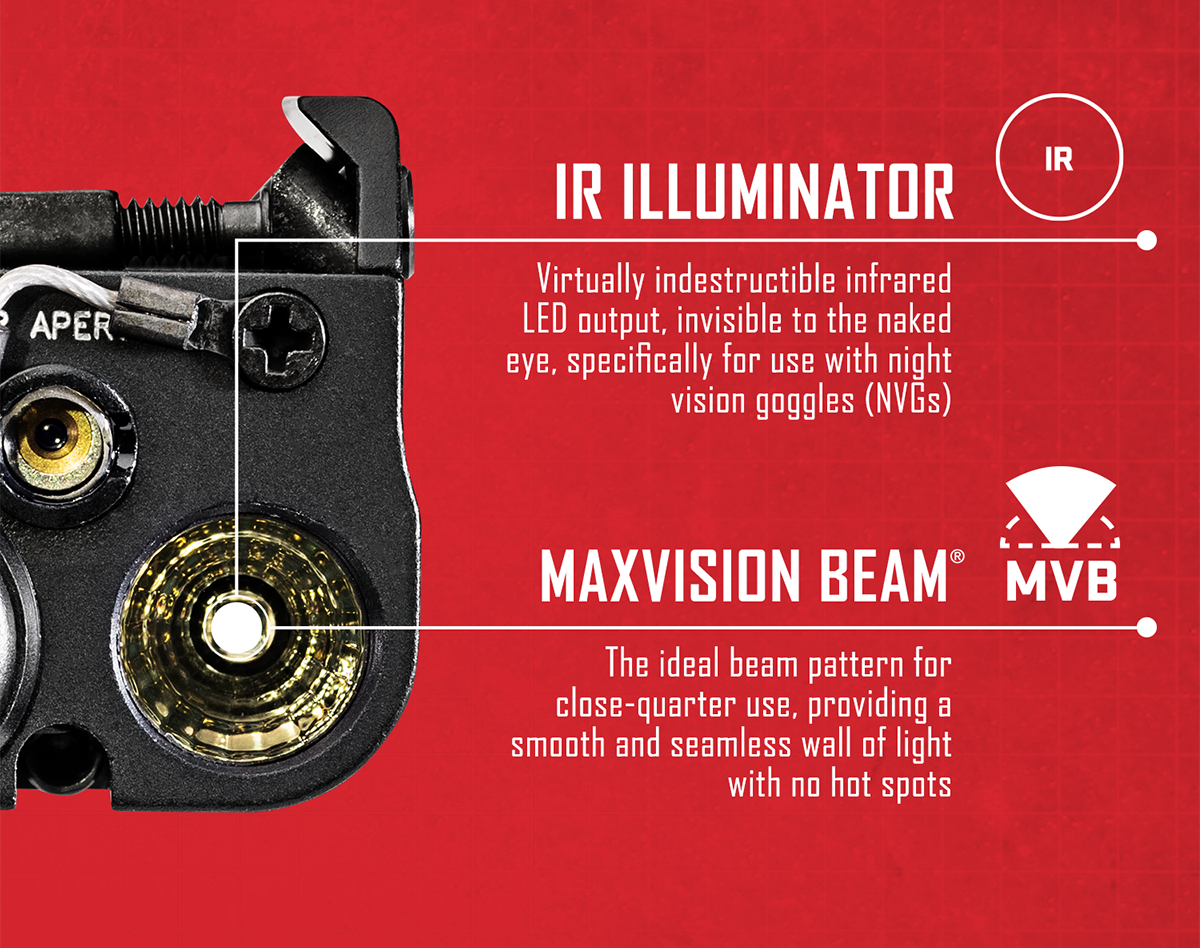 SureFire XC2-IRC - Ultra Compact LED Handgun Illuminator & Laser Sight
