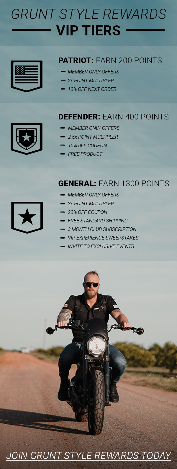 to Grunt Style Rewards!! Enlisted Nine