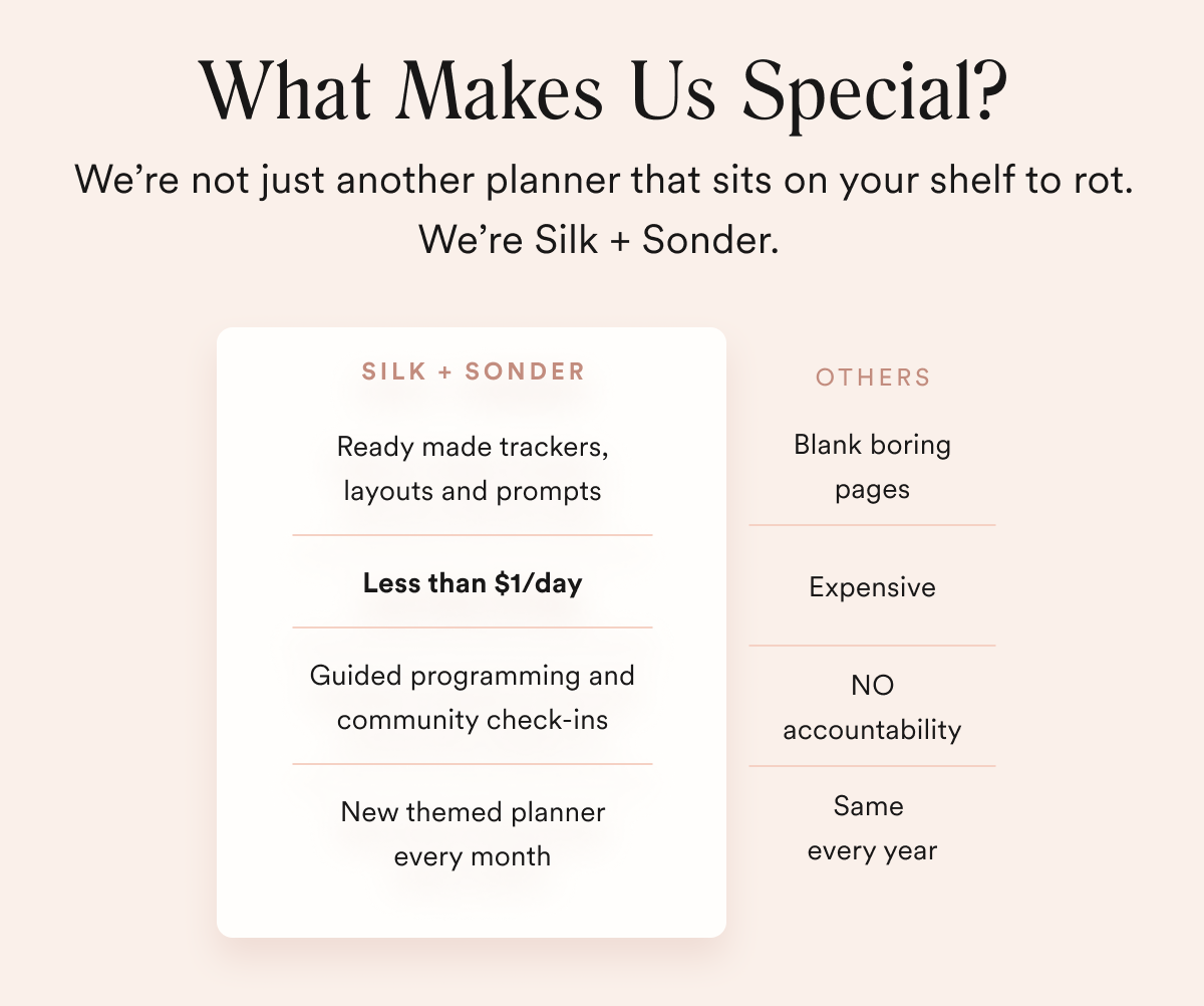 Our method just works, here’s why👀 Silk And Sonder