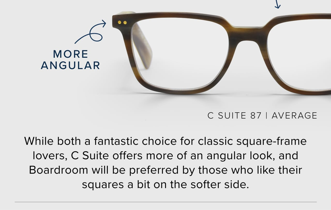 Frames that are almost the same Eyebobs