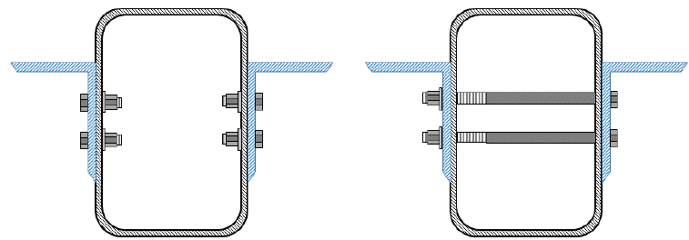 Figure 1. Connections directly to an HSS sidewall: Left Image (a) single bolded connection and Right Image (b) through-bolded connection