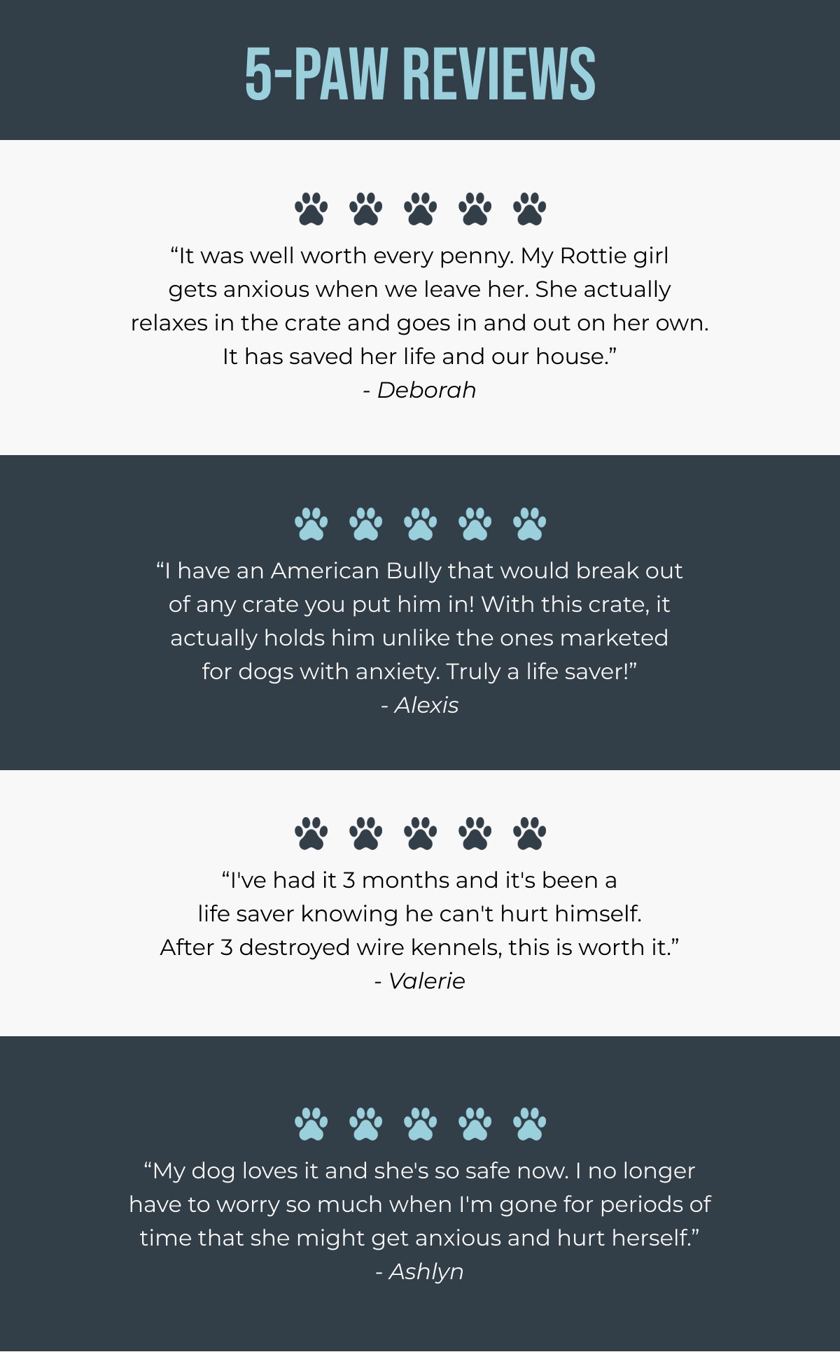 “I Want That!” Your Dog Impact Dog Crates