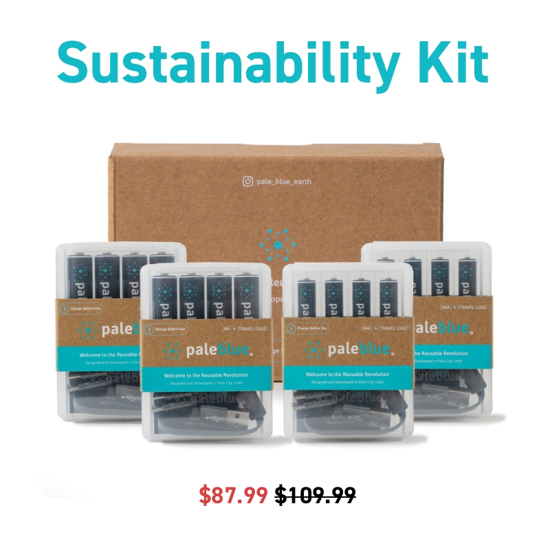 Sustainability Kit
