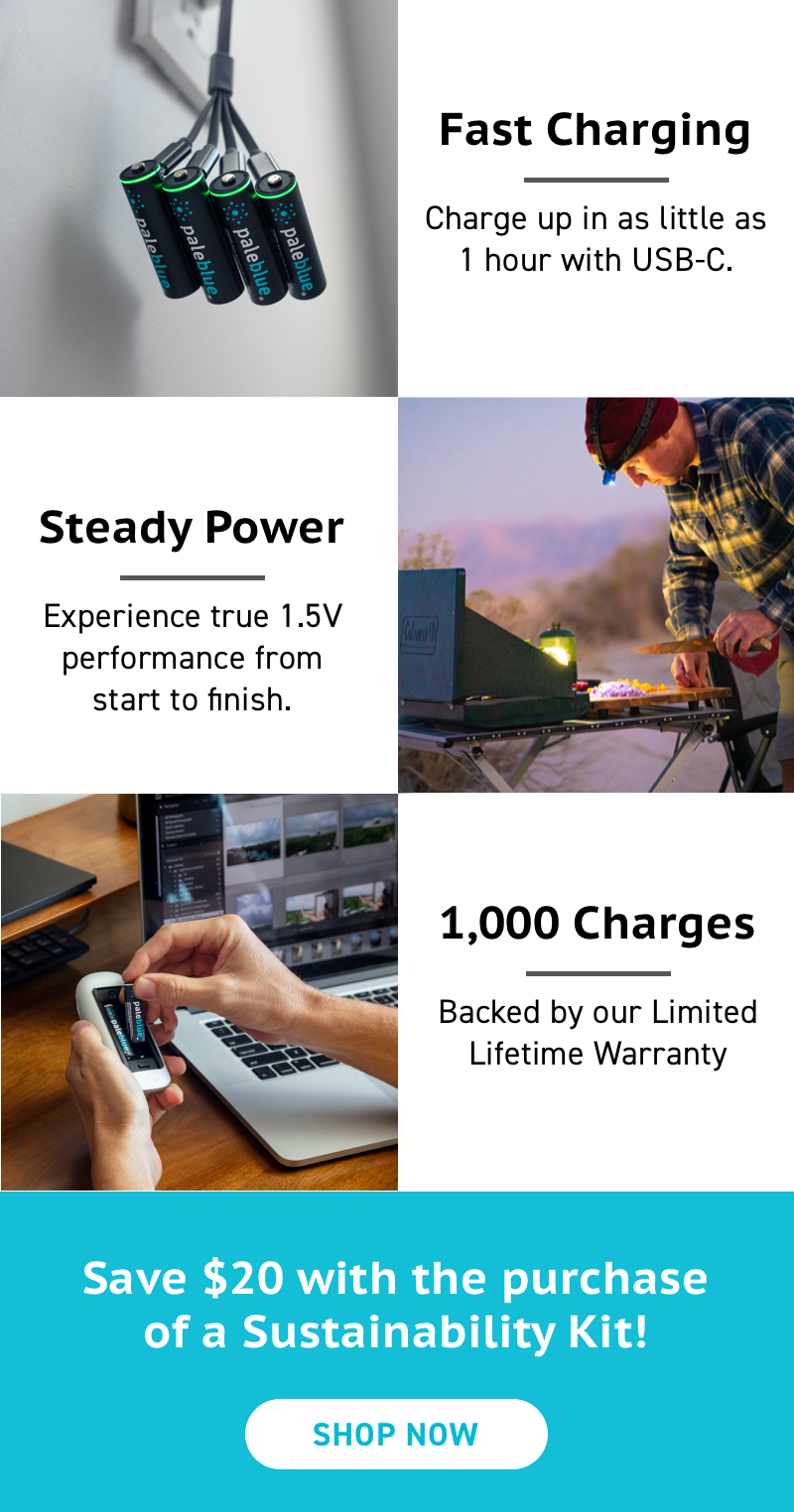 Save $20 with the purchase of a Sustainability Kit