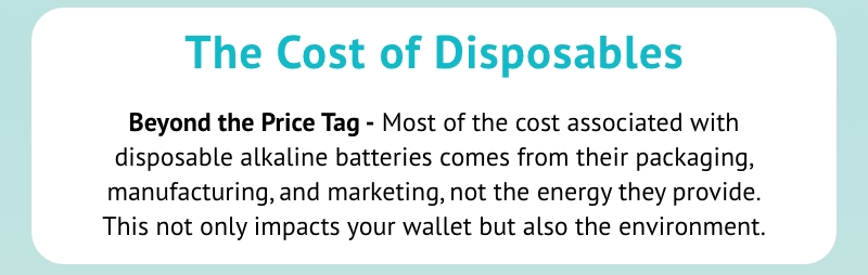 The Cost of Disposables