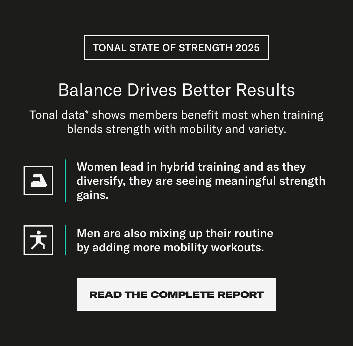 Balance drives better result. Tonal data* shows members benefit most when training blends strength with mobility and variety. Read The Complete Report