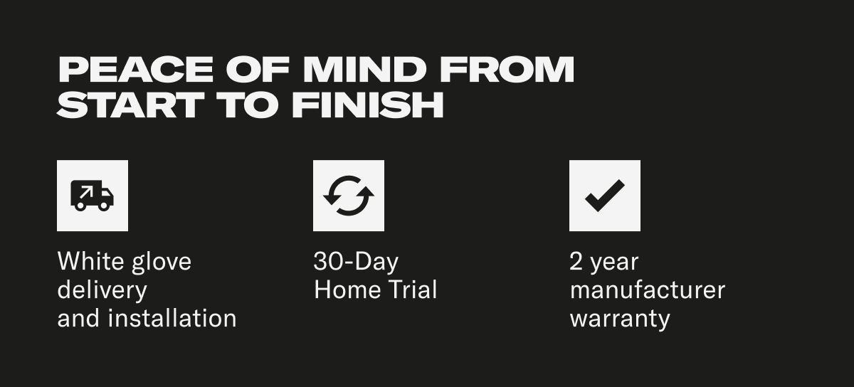 Peace of mind from start to finish Peace of mind from start to finish