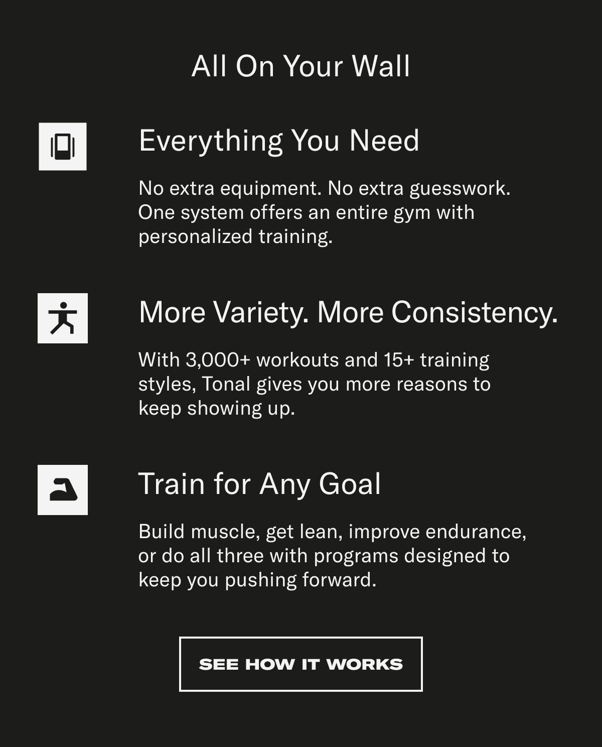 All on your wall. See How It Works