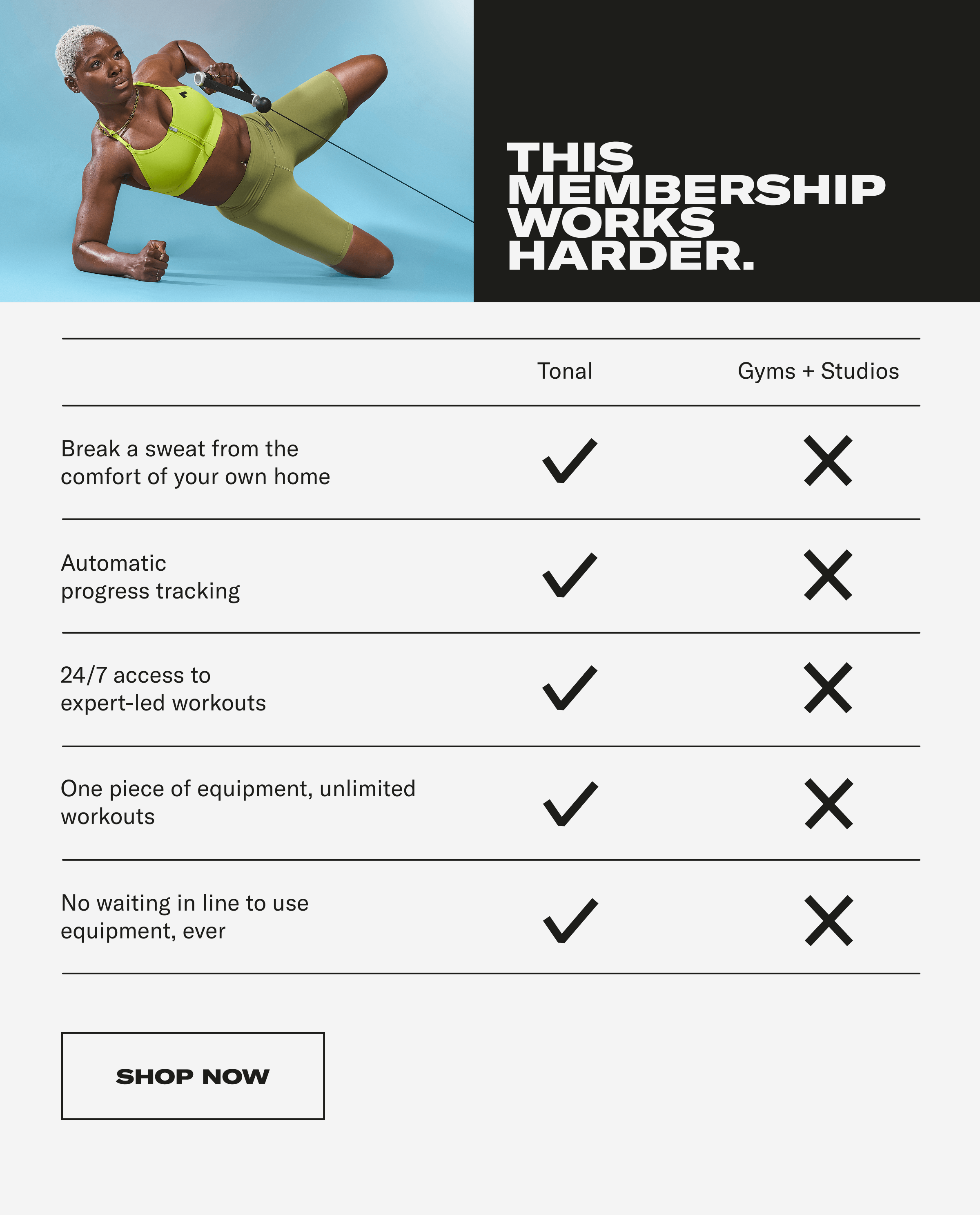This Membership Works Harder. Shop Now