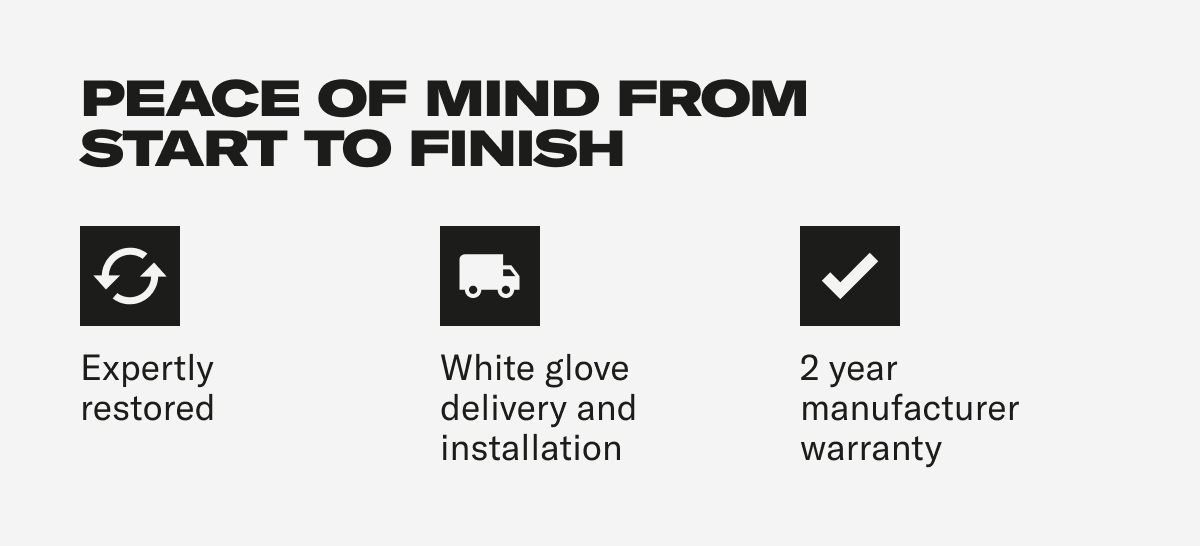 peace of mind from start to finish peace of mind from start to finish