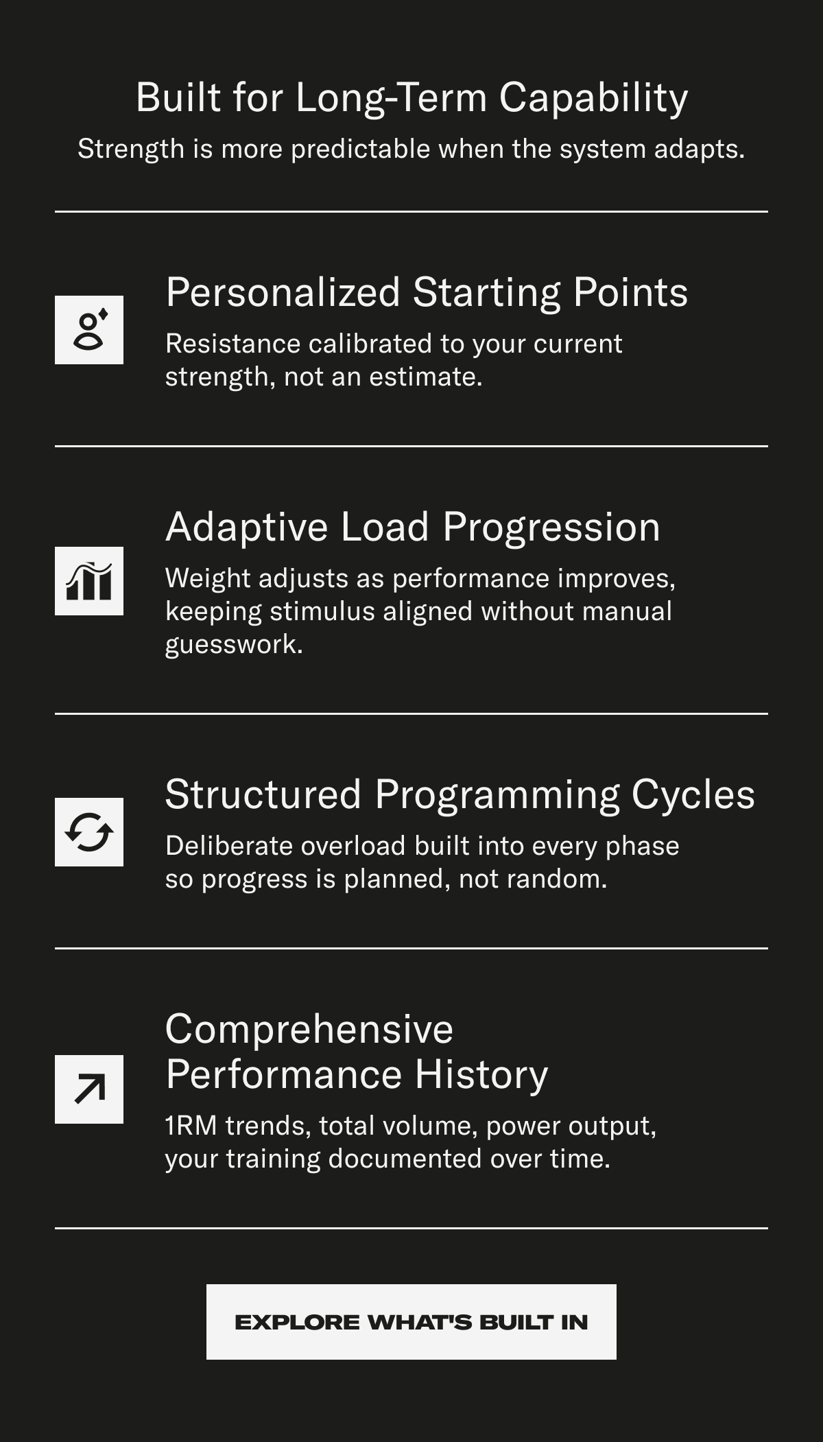 Explore what's built in