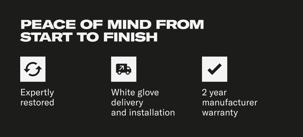 Peace of mind from start to finish Peace of mind from start to finish