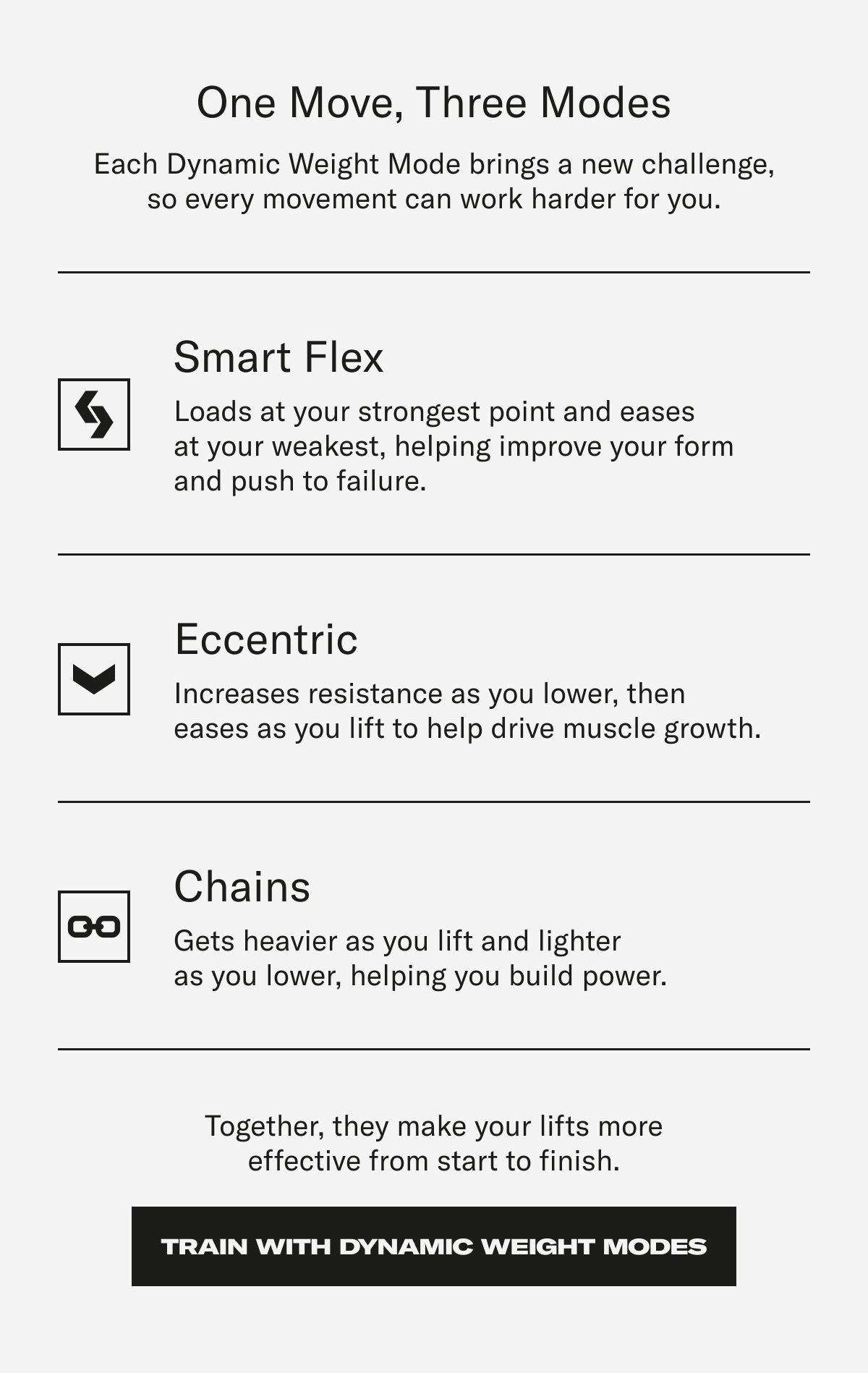 Train With Dynamic Wight Modes