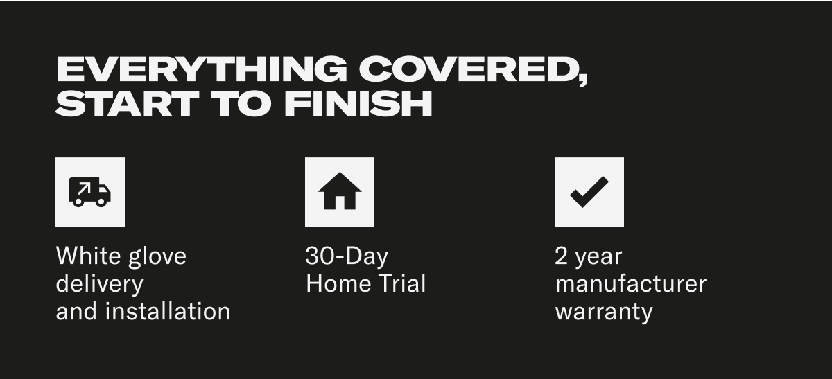 everything covered start to finish everything covered start to finish