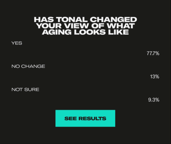 Has Tonal changed your view of what aging looks like. See Results