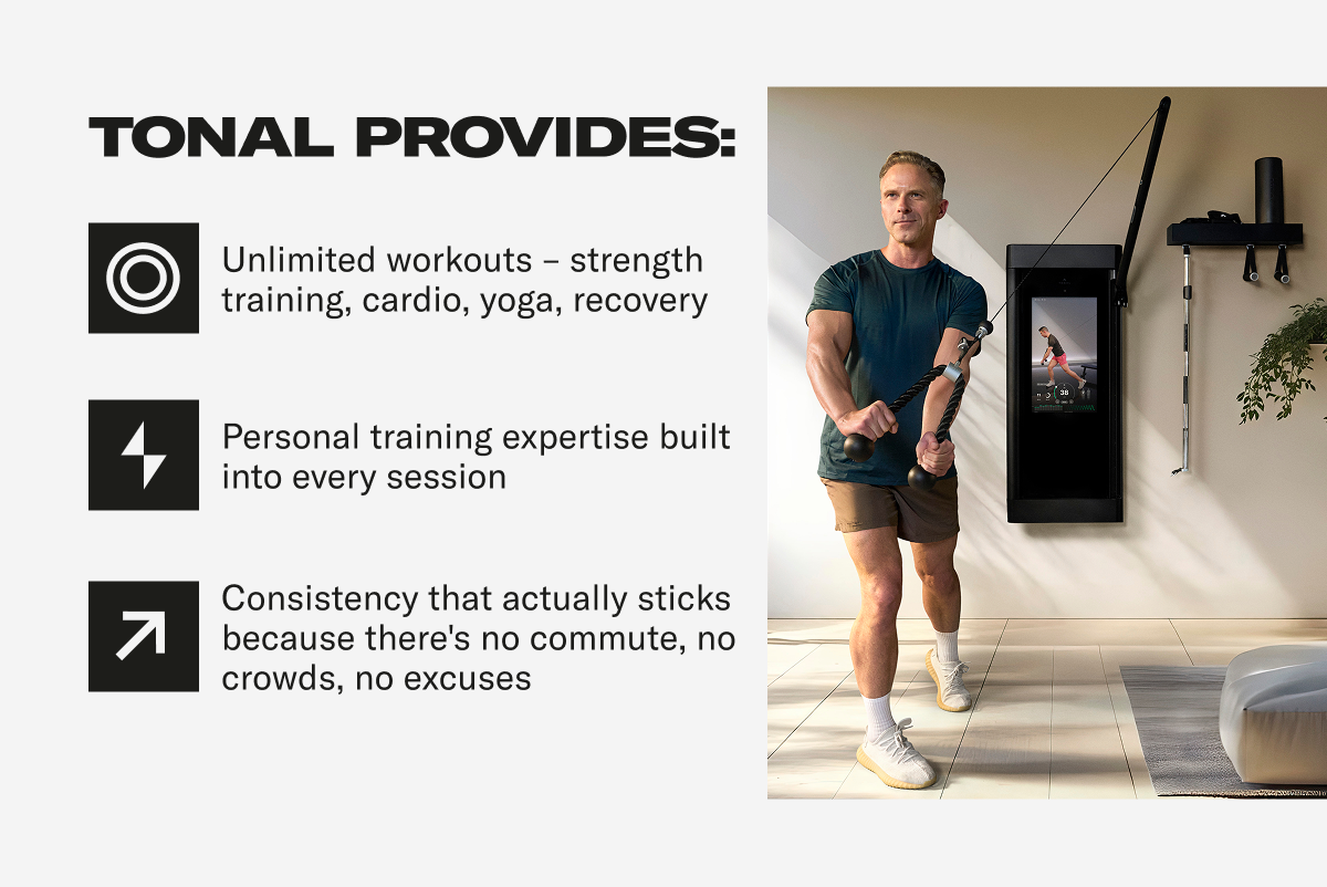 Tonal provides: unlimited workouts, personal training, consistency.