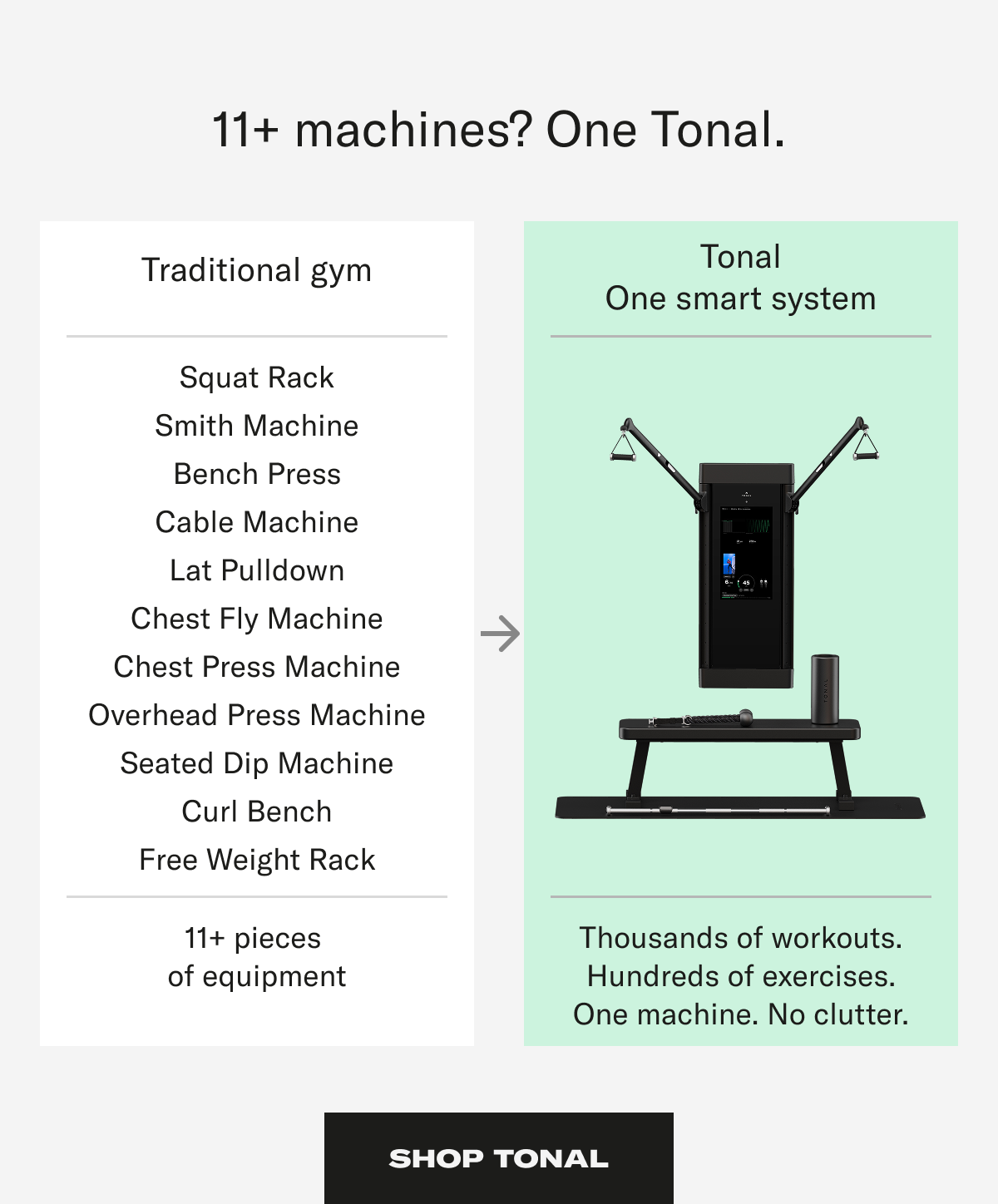Shop Tonal