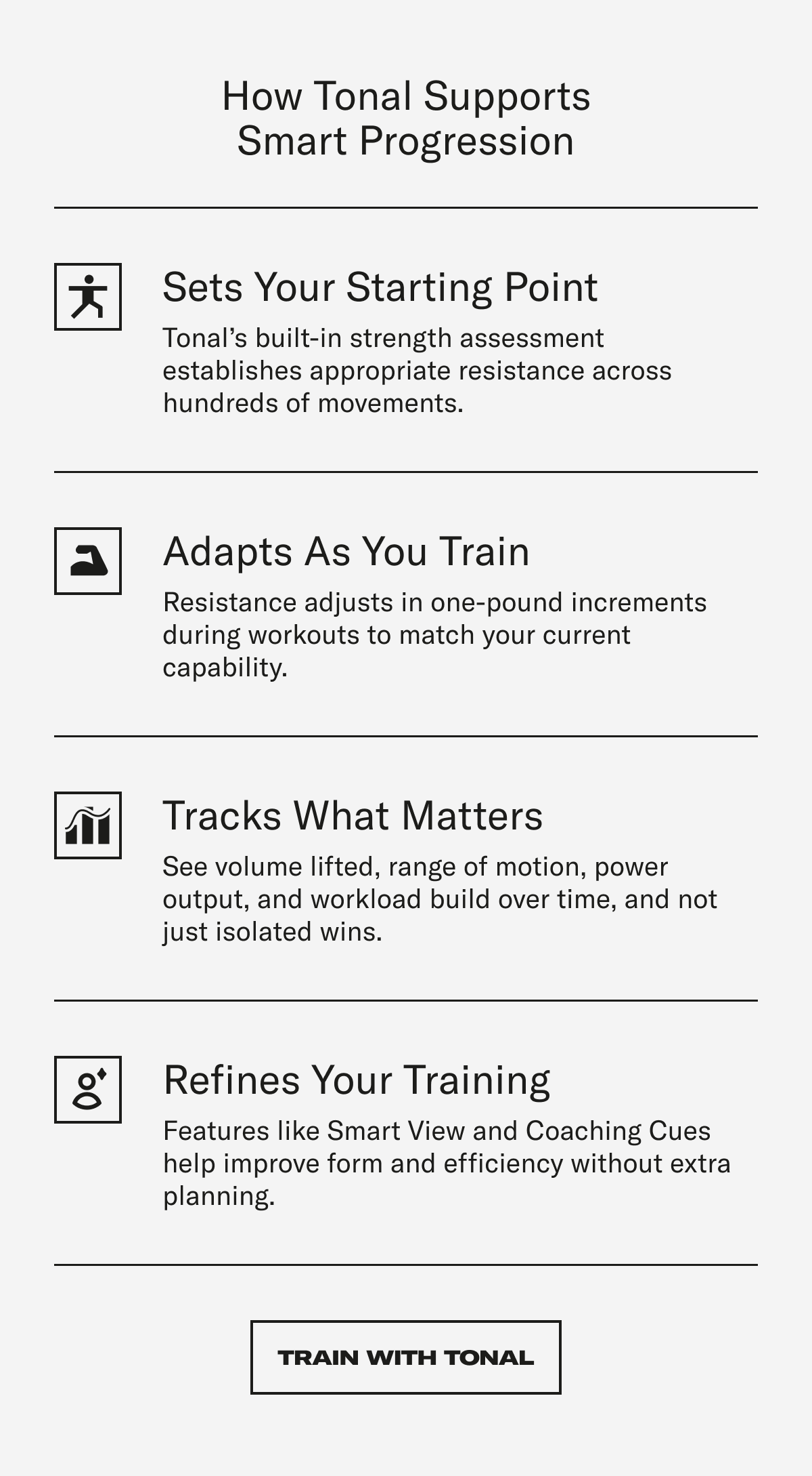 How Tonal Supports Smart Progression. Train With Tonal