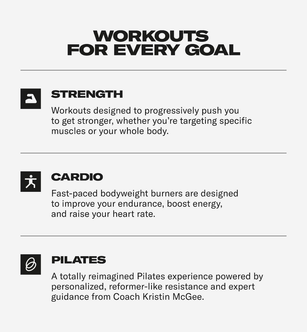 Workouts For Every Goal
