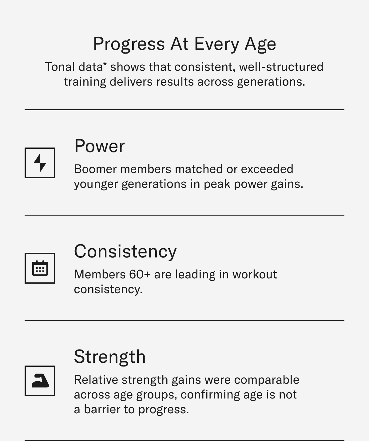 Progress at every age