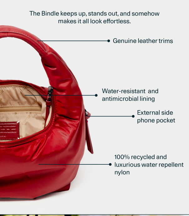 New Year, New Gear - Shop the Bindle