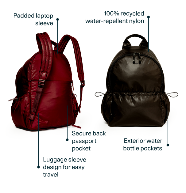 Introducing the Portobello Backpack