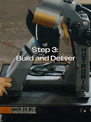 Step 3: We Build & Deliver To You | How many hats would you like? We'll get them to you! | Order Custom >