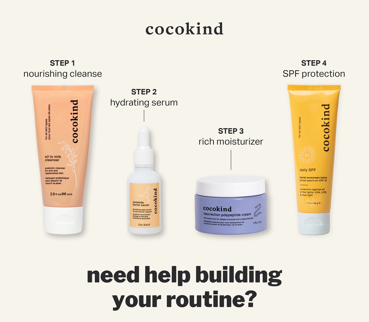Get your custom skincare routine Cocokind