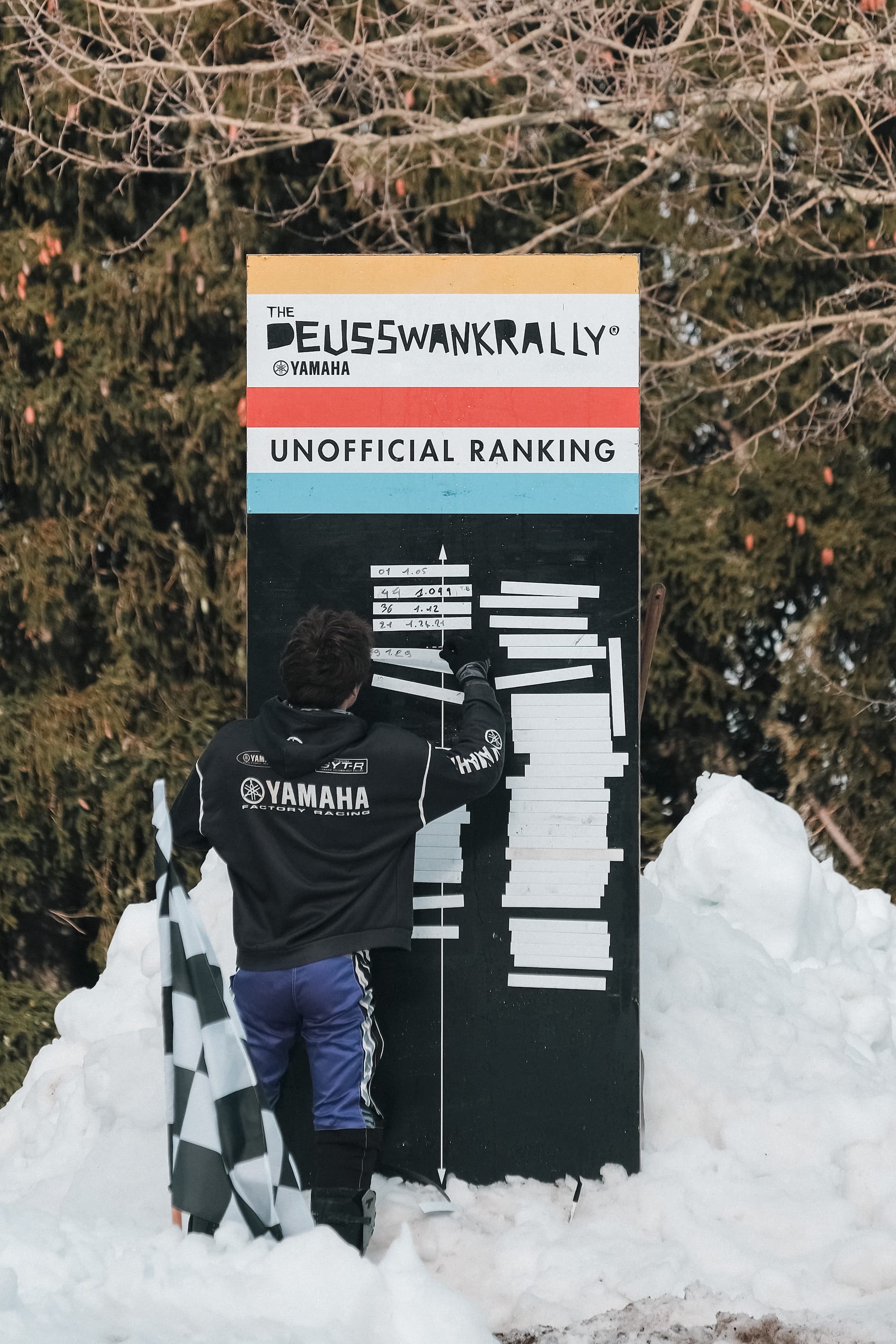 leaderboard