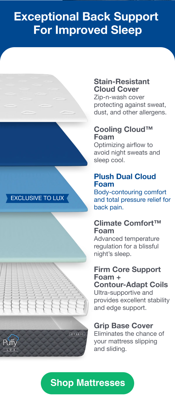 Dealing with severe back pain? Puffy