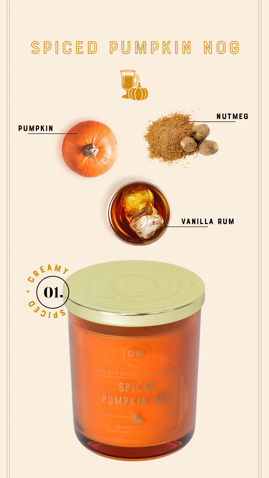 Mojitos were fun, but... Dw Home