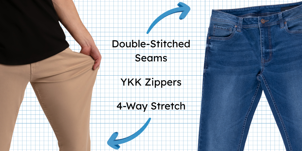 Double-Stitched Seams; YKK Zippers; 4-Way Stretch