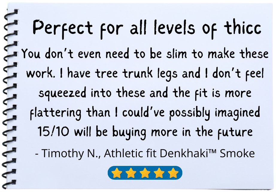Timothy's 5-star review for Athletic Smokes