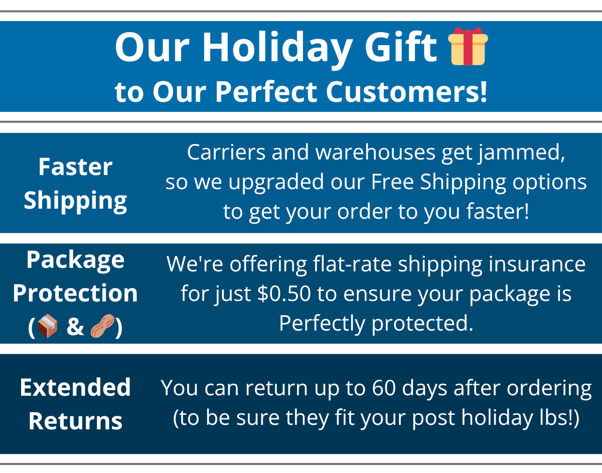 Our Holiday Gift: Faster Shipping, Package Protection, & Extended Returns