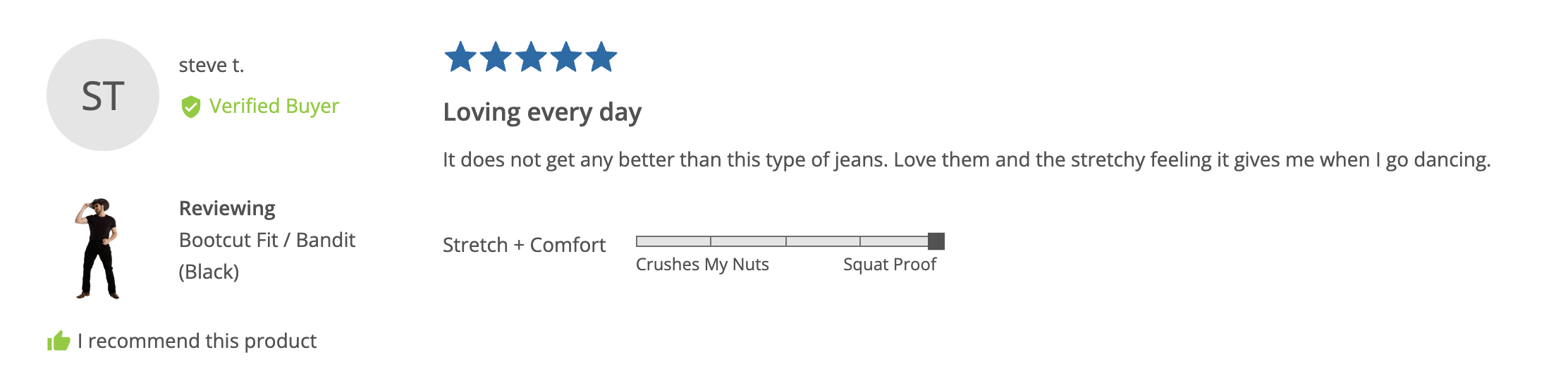Steve's 5-star review for Bootcut Bandits