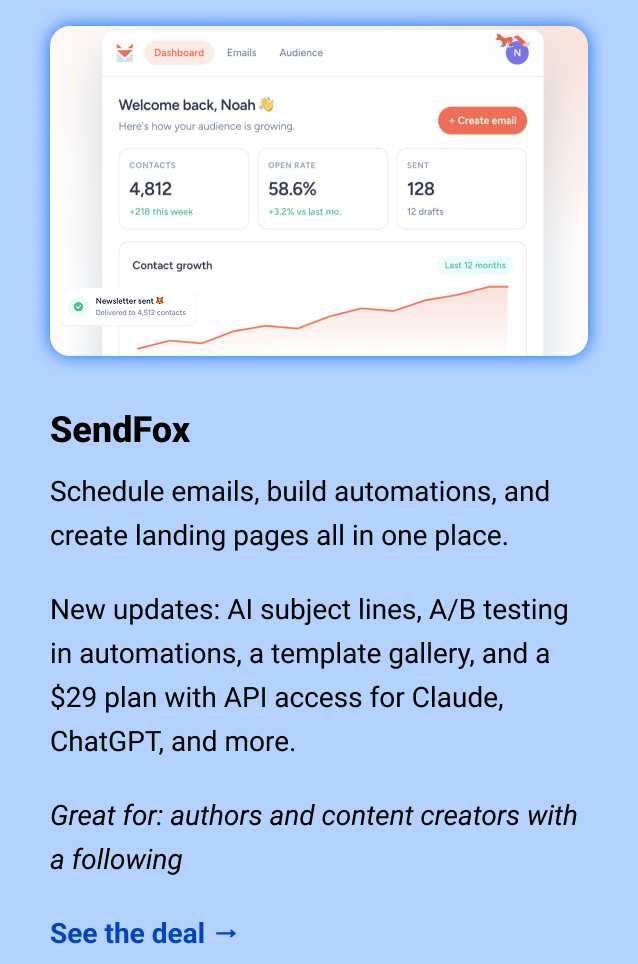 SendFox: Schedule emails, build automations, and create landing pages all in one place. New updates: AI subject lines, A/B testing in automations, a template gallery, and a $29 plan with API access for Claude, ChatGPT, and more. Great for: authors and content creators with a following See the deal →