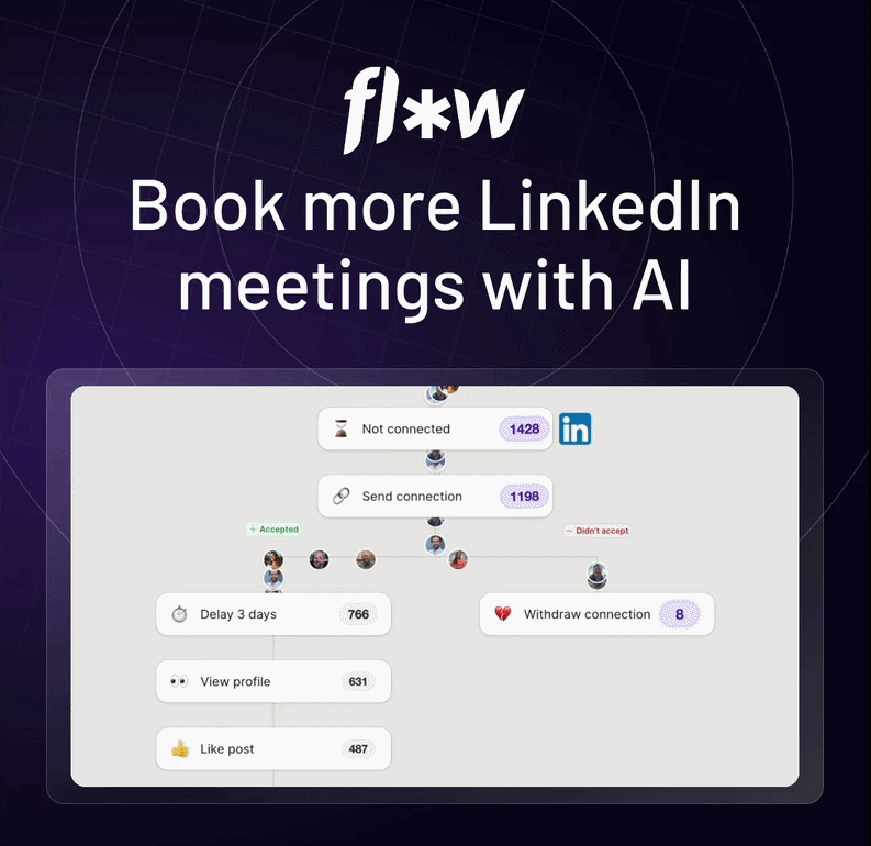 Flow AI: Book more LinkedIn meetings with AI