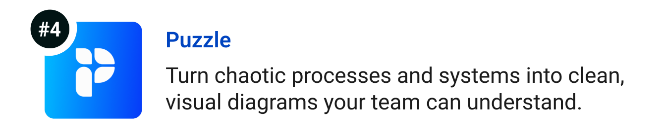 Puzzle - Turn chaotic processes and systems into clean, visual diagrams your team can understand.