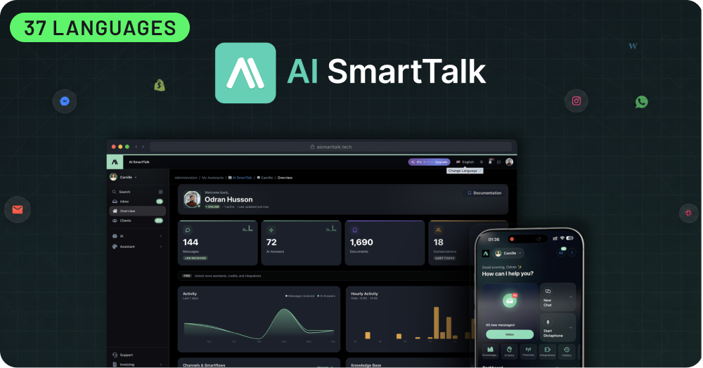 Shop AI SmartTalk