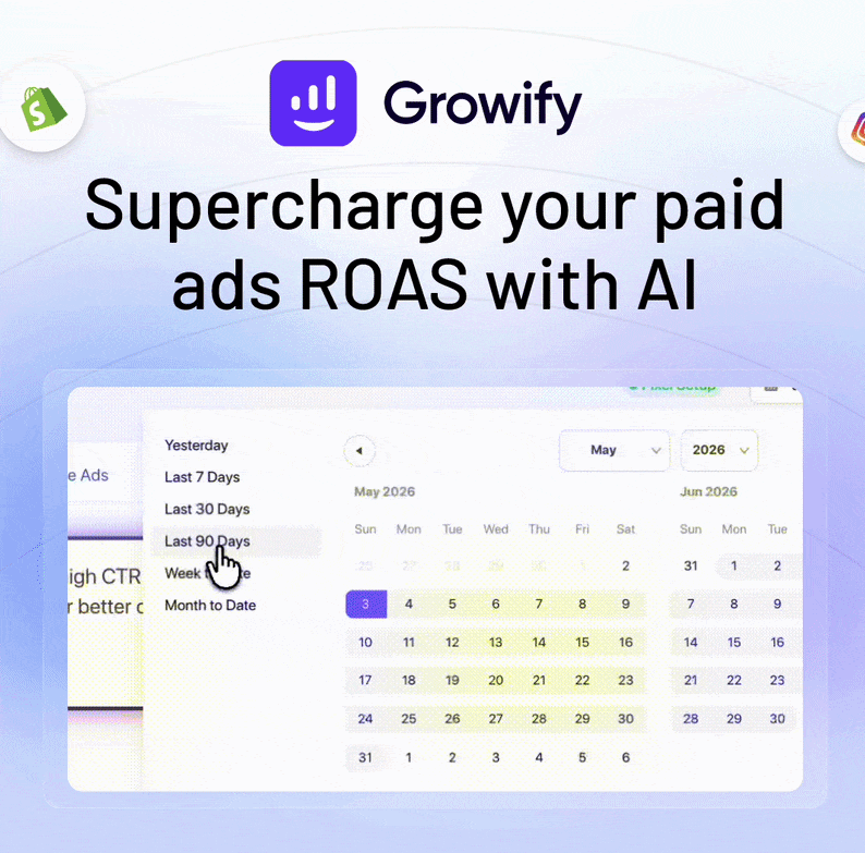Growify: Superchard your paid ads ROAS with AI