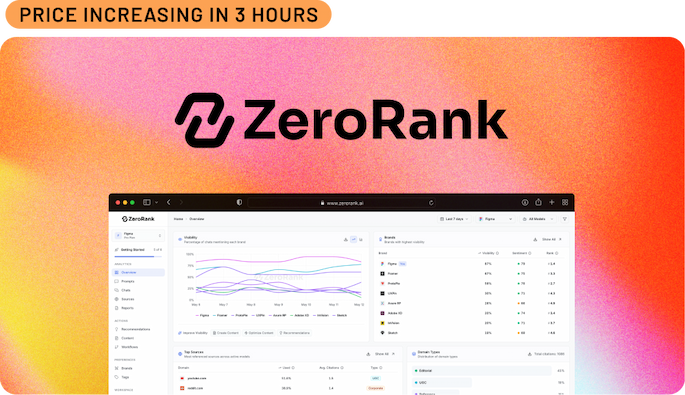 Shop ZeroRank AI - Price increasing in 3 hours
