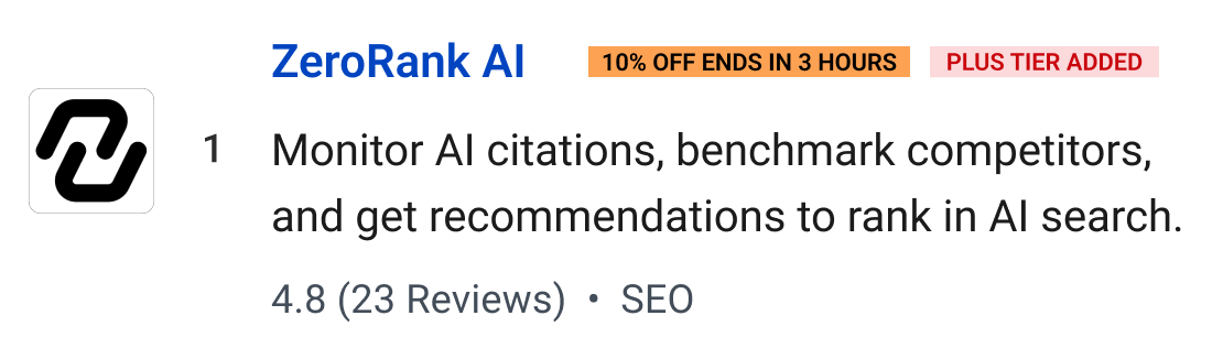 ZeroRank AI (10% off ends in 3 hours, Plus tier added): Monitor AI citations, benchmark competitors, and get recommendations to rank in AI search.