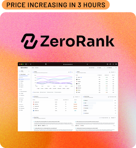 Shop ZeroRank AI - Price increasing in 3 hours