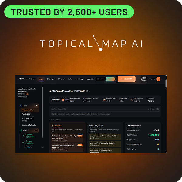 Shop Topical Map AI