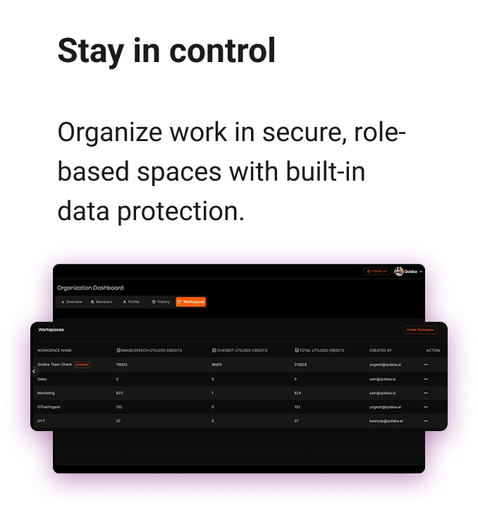 Organize work in secure, role-based spaces with built-in data protection.